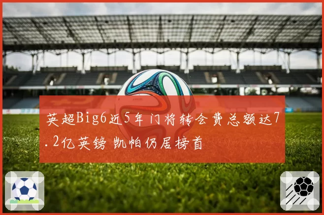 英超Big6近5年门将转会费总额达7.2亿英镑 凯帕仍居榜首